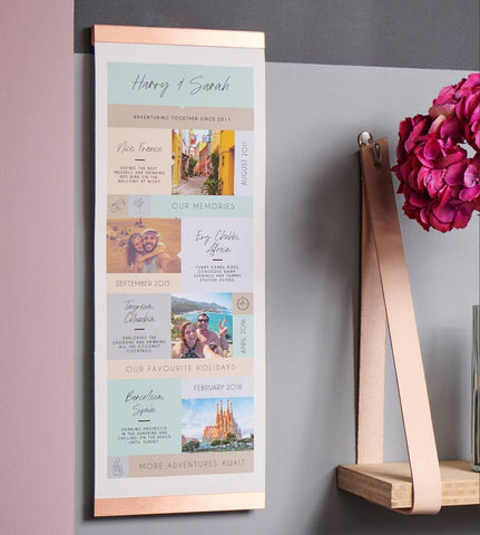 Oakdene Designs Photo Products Personalised Holiday Copper And Canvas Hanging Print Oakdene Designs Photo Products Personalised Holiday Copper And Canvas Hanging Print