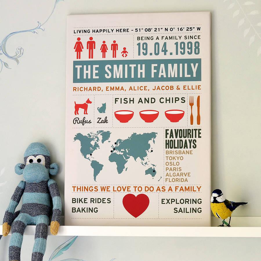 Oakdene Designs Prints Personalised Family Infographic Print Oakdene Designs Prints Personalised Family Infographic Print