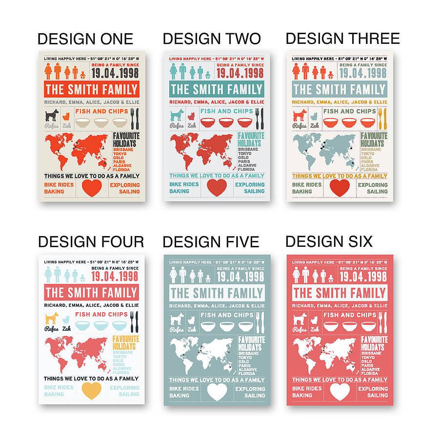 Oakdene Designs Prints Personalised Family Infographic Print Oakdene Designs Prints Personalised Family Infographic Print