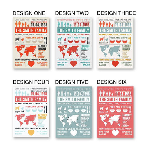 Oakdene Designs Prints Personalised Family Infographic Print Oakdene Designs Prints Personalised Family Infographic Print