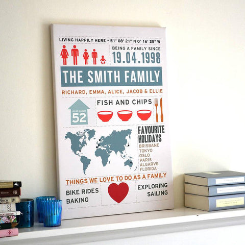 Oakdene Designs Prints Personalised Family Infographic Print Oakdene Designs Prints Personalised Family Infographic Print