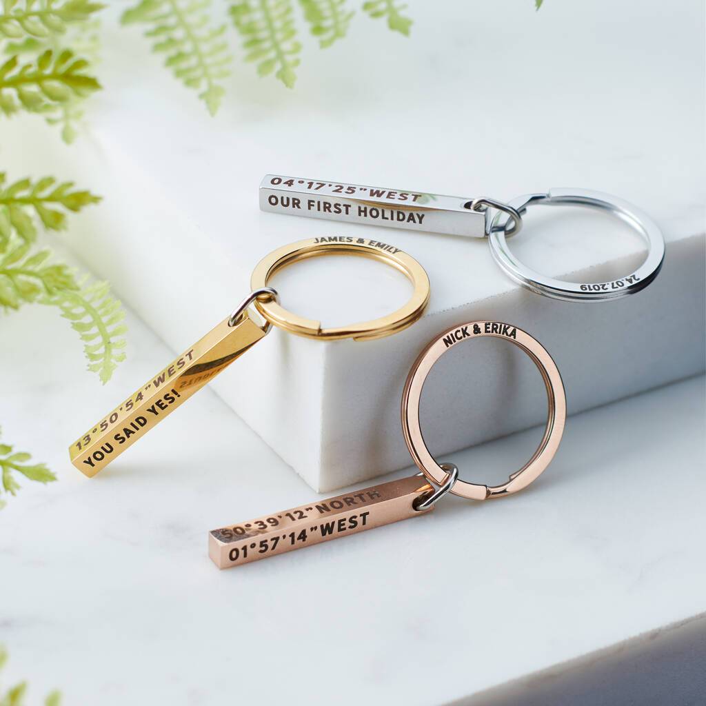 Personalised Coordinates Keyring   – Oakdene Designs