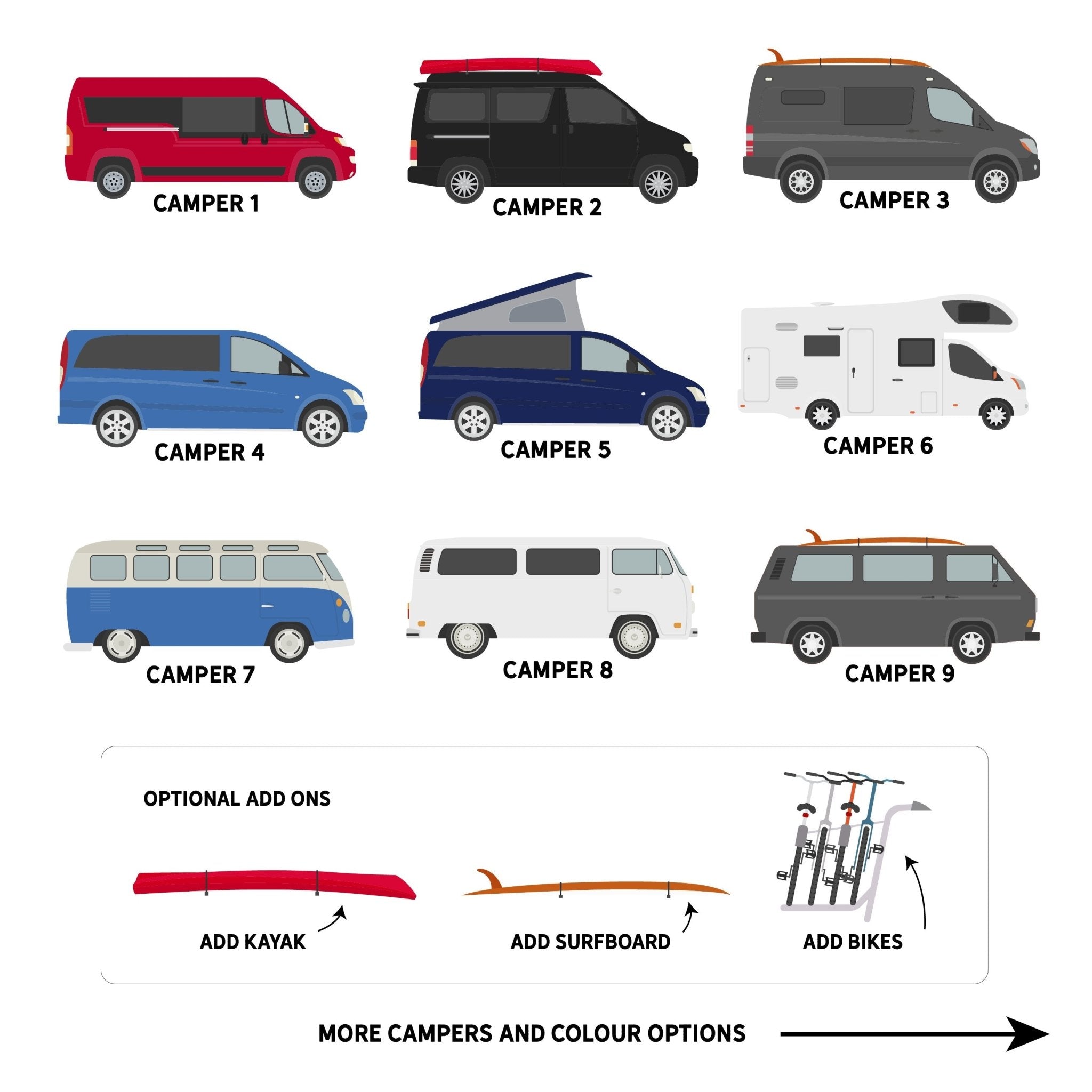 Oakdene Designs Mugs Personalised Camper Van Mug