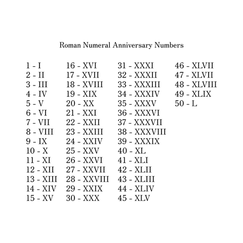 Personalised Eleven Year Anniversary Men's Stainless Steel Bracelet