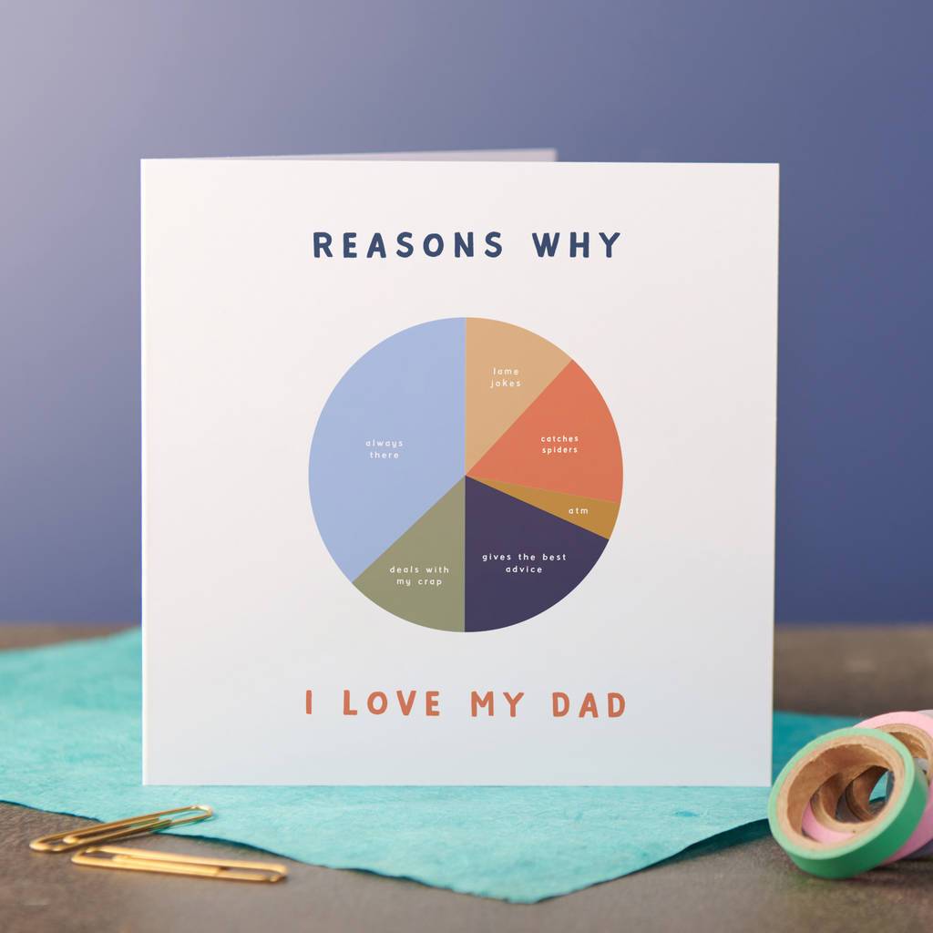Oakdene Designs Cards Personalised Reasons Why I Love My Dad Card