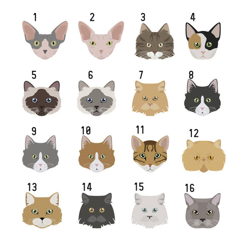 Oakdene Designs Clothing Personalised Cat Breed Jumper