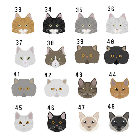 Oakdene Designs Clothing Personalised Cat Breed Jumper