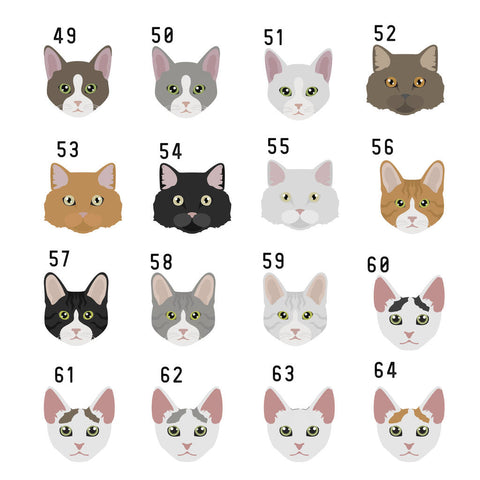Oakdene Designs Clothing Personalised Cat Breed Jumper