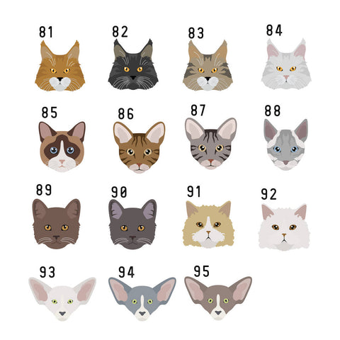 Oakdene Designs Clothing Personalised Cat Breed Jumper