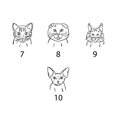 Oakdene Designs Keyrings Personalised Cat Breed Keyring