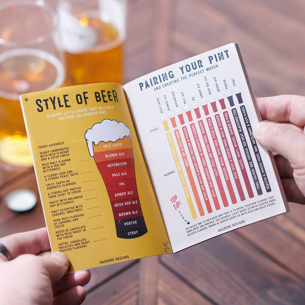 Oakdene Designs Notebooks Personalised Beer Tasting Pocket Notebook