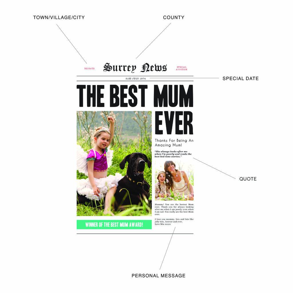 Oakdene Designs Prints Personalised Best Dad Newspaper Photo Print