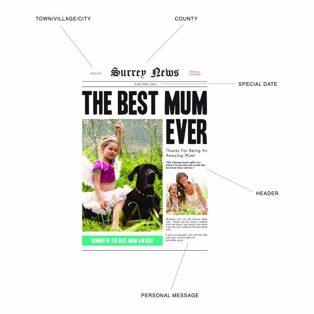Oakdene Designs Prints Personalised Best Mum Newspaper Photo Print