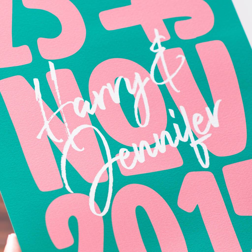 Oakdene Designs Prints Personalised Bold Special Date Couples Typography Print