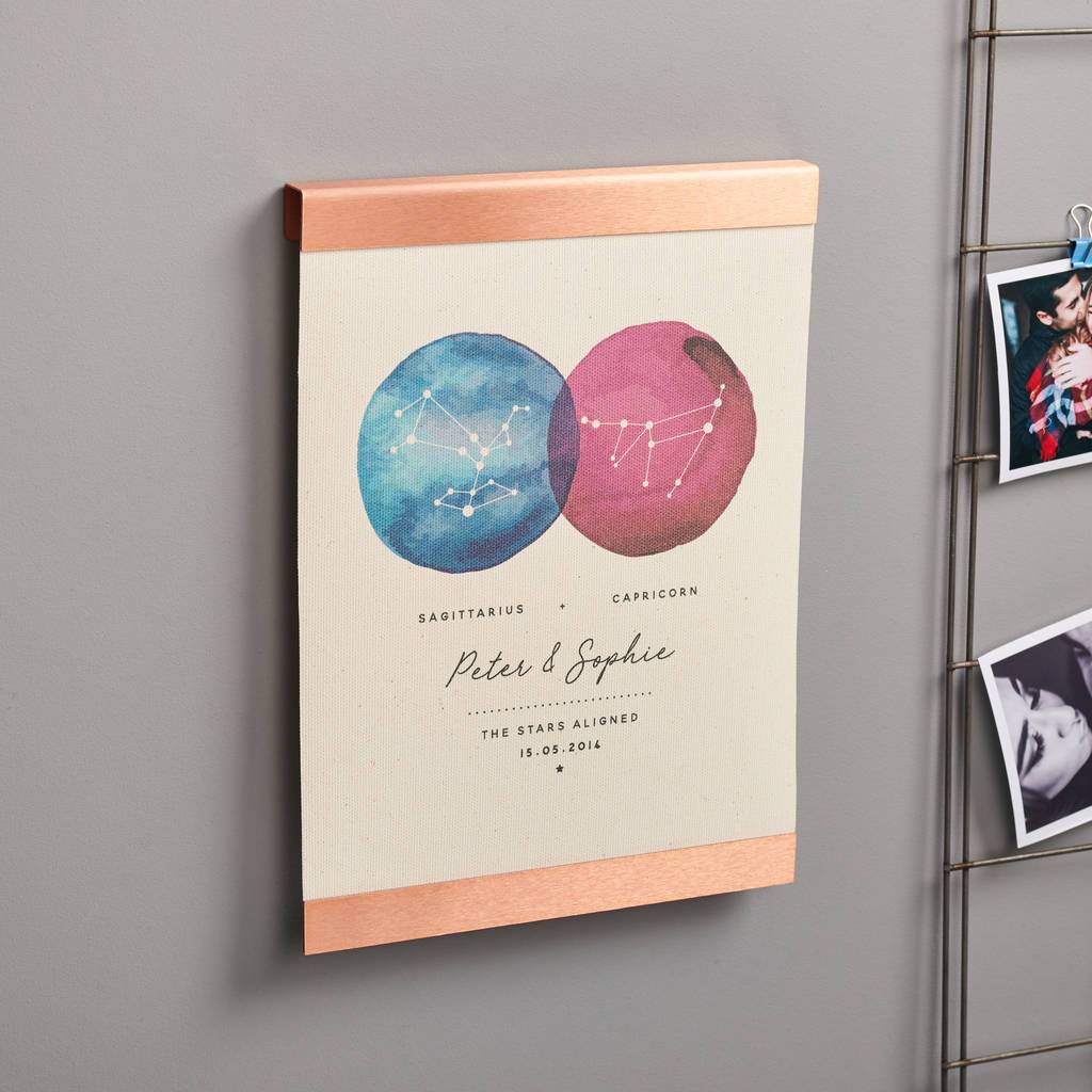 Oakdene Designs Prints Personalised Couples Constellation Copper Canvas Print