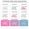 Oakdene Designs Prints Personalised Mother's Day Typographic Word Cloud Print