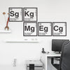 Personalised Periodic Table Wall Sticker - Oakdene Designs - 2